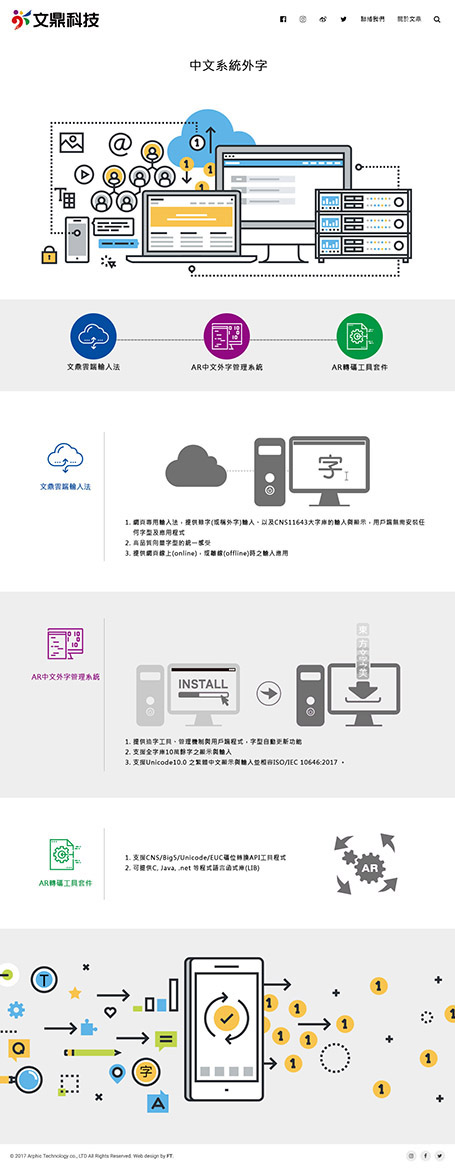 文鼎,文鼎字型,網頁設計,文鼎網頁設計,RWD網頁設計,台北網頁設計公司,十大網頁設計,homepage,rwd